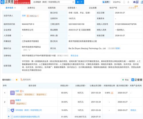 東方國信聯合投資成立新科技公司，聚焦AI與計算機系統服務多領域