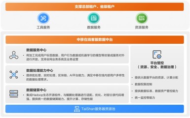 中移在線與亞信科技攜手完成國內(nèi)首例基于華為TaiShan服務(wù)器的客服數(shù)據(jù)中臺建設(shè)